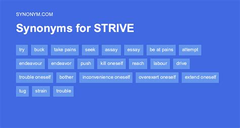 strived synonym